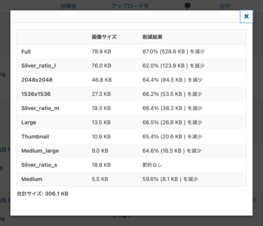 画像最適化WPプラグイン「EWWW Image Optimizer」で容量削減、表示速度をUP！